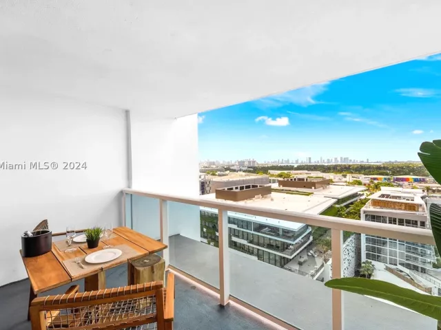 2-bedroom condo for rent in Miami Beach -  - MondialRealty