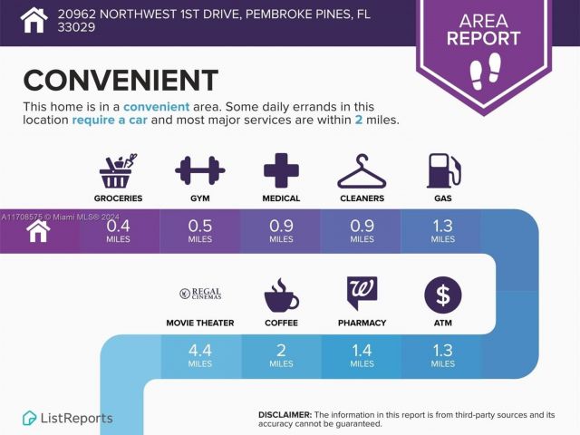 Home for sale at 20962 NW 1st Dr 20962 - photo 5828407