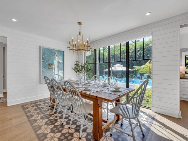 Home for rent at 450 N Swinton Ave - photo 5757560