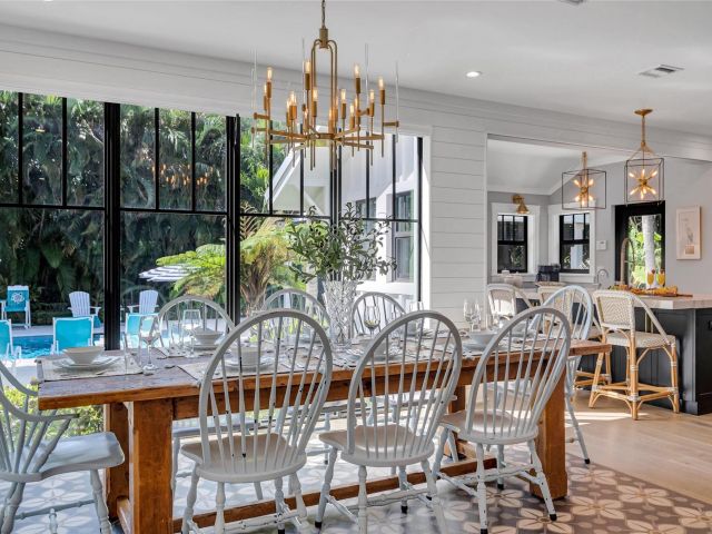 Home for rent at 450 N Swinton Ave - photo 5757571