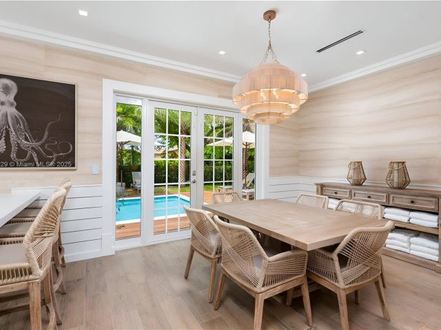 Home for sale at 2575 Pine Tree Dr - photo 5790312