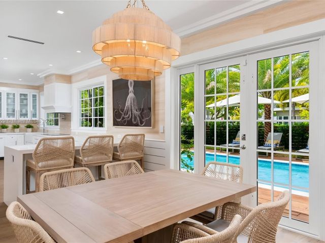 Home for sale at 2575 Pine Tree Dr - photo 5790314