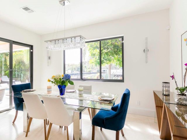 Home for rent at 2809 NE 14th Ave 2809 - photo 5833994