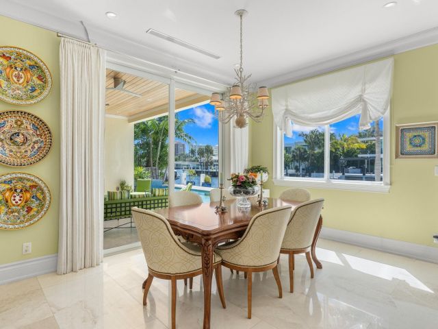 Home for sale at 2870 NE 24th Pl - photo 5892972