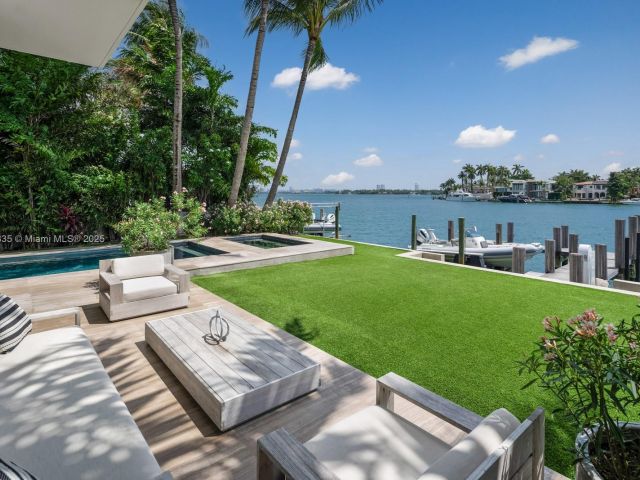 Home for sale at 609 E Dilido Dr - photo 5931852