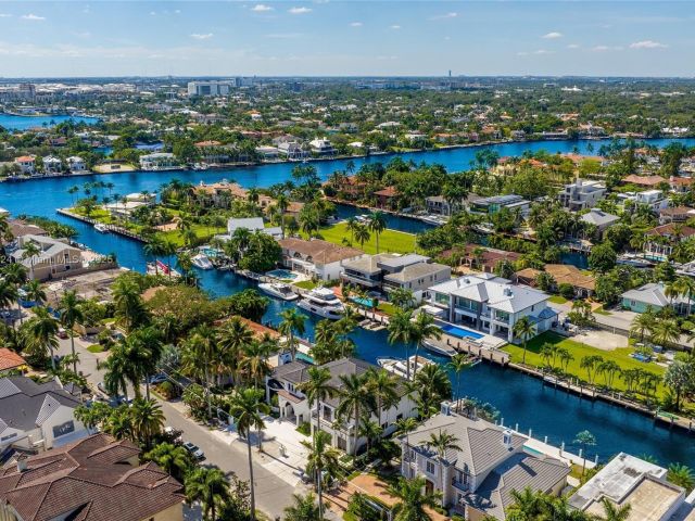 Home for sale at 511 San Marco Dr - photo 5951329