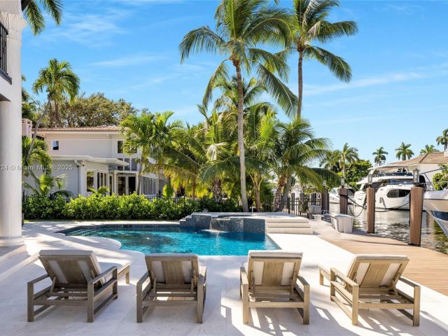 Home for sale at 511 San Marco Dr - photo 5951332