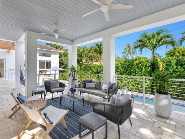 Home for rent at 689 Glenridge Rd 0 - photo 5951462