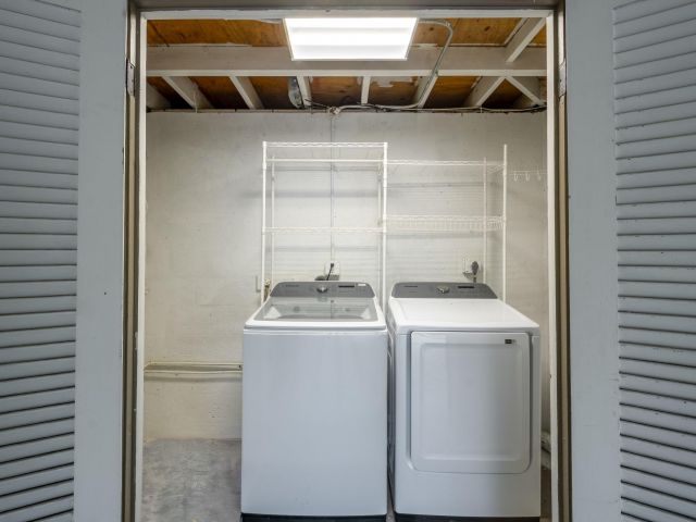 Home for sale at 1224 SW 20th St - photo 6129883