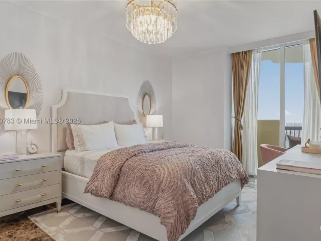 3-bedroom condo for rent in Sunny Isles Beach - 17875 Collins Ave 3404 - MondialRealty