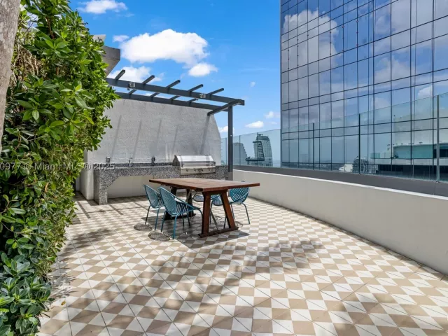 2-bedroom condo for sale in Miami - 801 S Miami Ave 4205 - MondialRealty