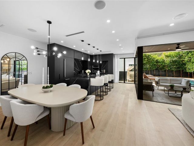 Home for sale at 550 NW 42nd St - photo 7523466