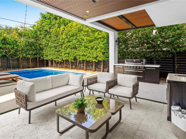 Home for sale at 550 NW 42nd St - photo 7523468