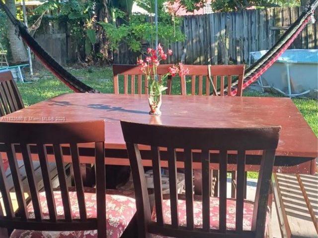 Home for sale at 15724 SW 304th Ter - photo 6181257