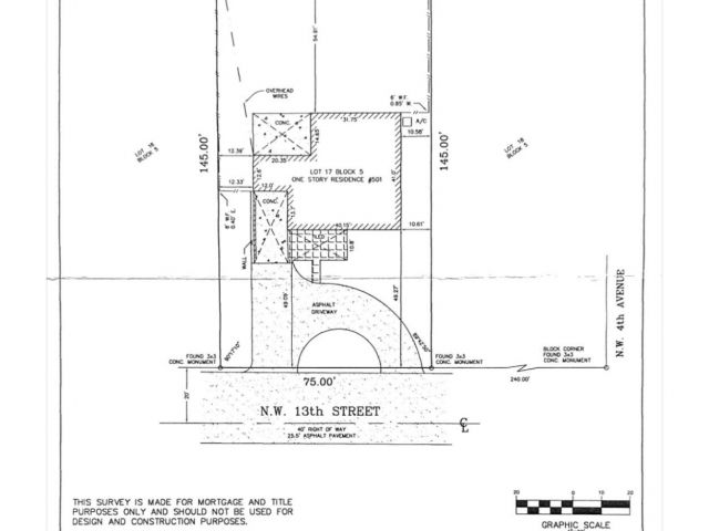 Home for sale at 501 NW 13th Street - photo 6214896