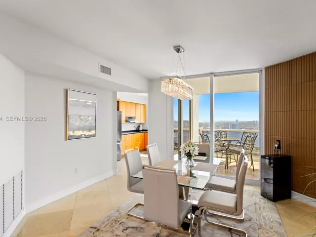 2-bedroom condo for rent in Sunny Isles Beach - 19111 Collins Ave 3507 - MondialRealty