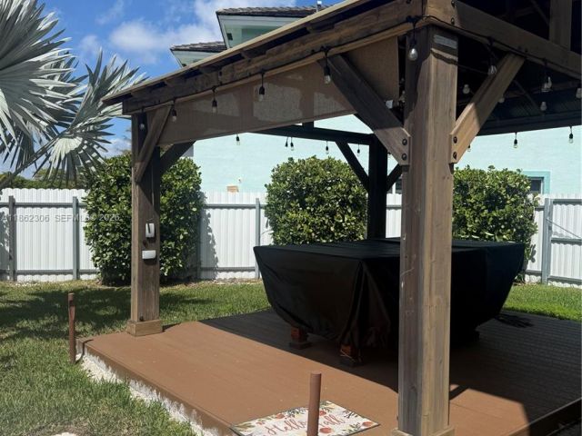 Home for sale at 318 NE 31st Ave - photo 7460266