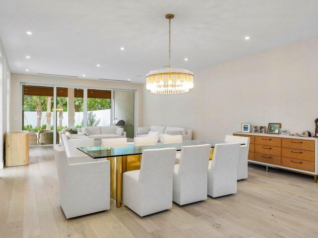 Home for rent at 909 Bond Way - photo 6505678