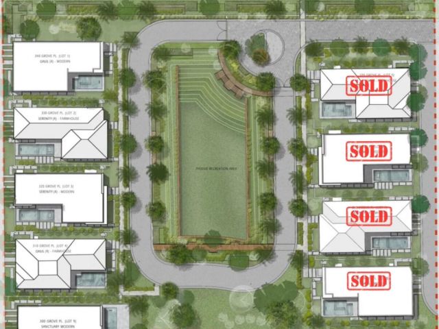 Home for sale at 310 Grove Place - photo 6656818