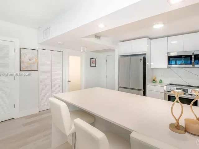 1-bedroom condo for rent in Miami Beach -  - MondialRealty