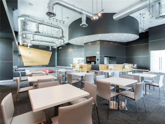 condo for sale in Aventura - 2950 NE 188th St 225 - MondialRealty