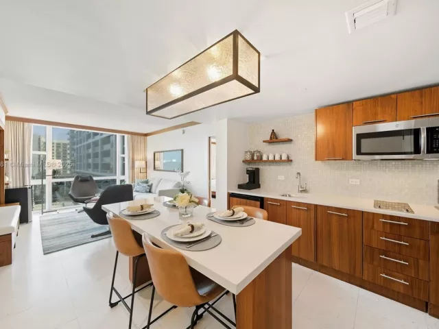 2-bedroom condo for rent in Miami Beach -  - MondialRealty