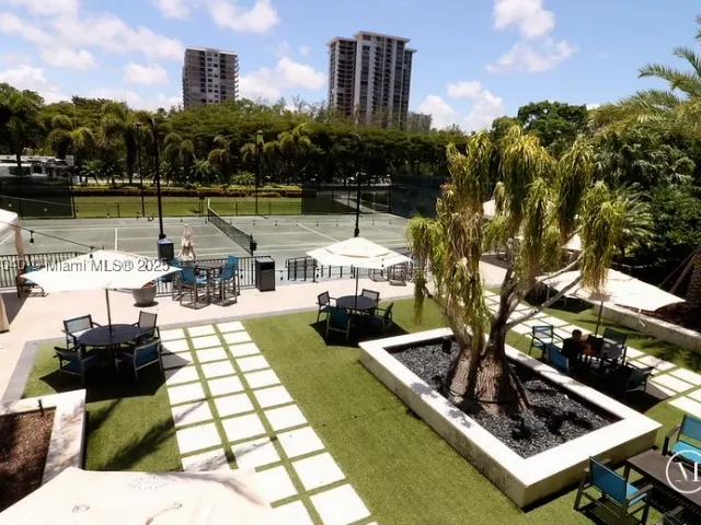 2-bedroom condo for rent in Aventura - 2000 Island Blvd 609 - MondialRealty