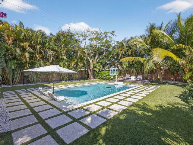 Home for sale at 535 36th Street - photo 6799585