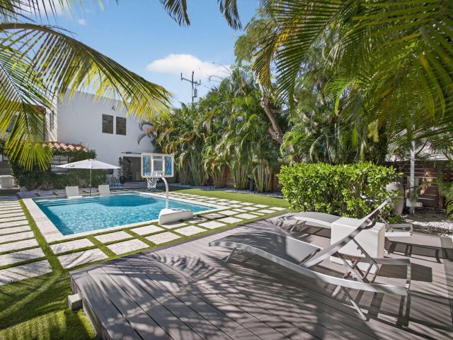 Home for sale at 535 36th Street - photo 6799587