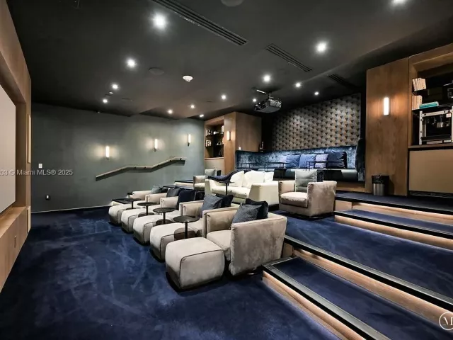 2-bedroom condo for sale in Miami - 480 NE 31st St 4106 - MondialRealty