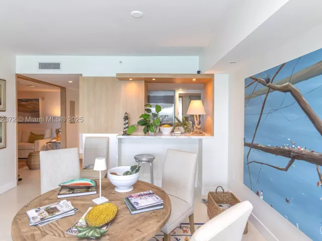 2-bedroom condo for rent in Miami Beach - 520 West Ave 1102 - MondialRealty