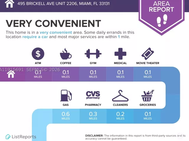 1-bedroom condo for sale in Miami - 495 Brickell Ave 2206 - MondialRealty