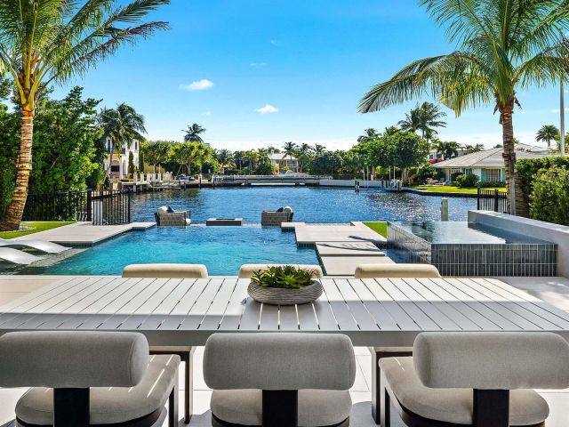 Home for sale at 1142 Harbor Drive - photo 6818061