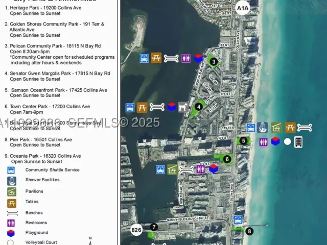 2-bedroom condo for rent in Sunny Isles Beach - 300 Sunny Isles Blvd 4-2203 - MondialRealty