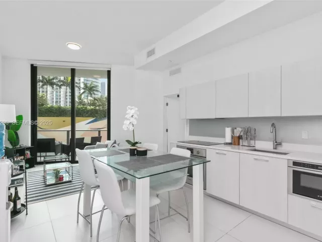 2-bedroom condo for sale in Miami - 501 NE 31st St 307 - MondialRealty