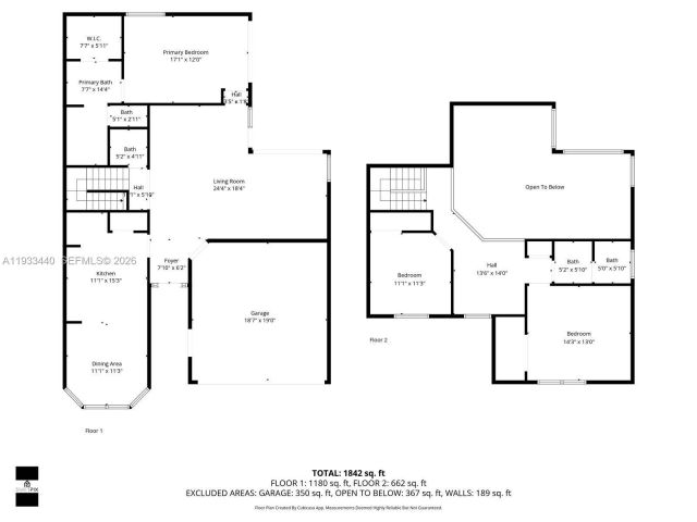 Home for rent at 1046 Satinleaf St - photo 7473403
