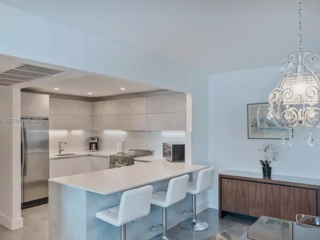 2-bedroom condo for rent in Miami Beach - 2301 Collins Ave 507 - MondialRealty