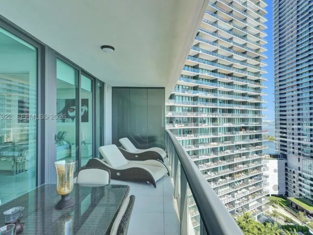 2-bedroom condo for sale in Miami - 480 NE 31st St 1705 - MondialRealty