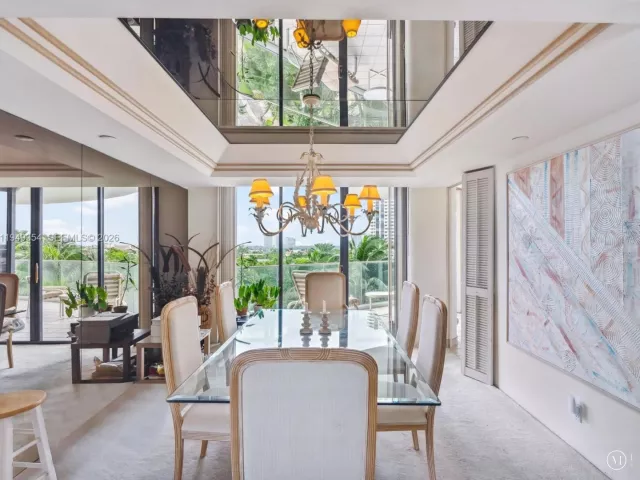 2-bedroom condo for rent in Aventura - 2800 Island Blvd 702 - MondialRealty