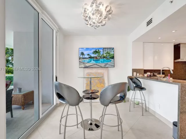 3-bedroom condo for rent in Aventura - 21200 Point Place 403 - MondialRealty