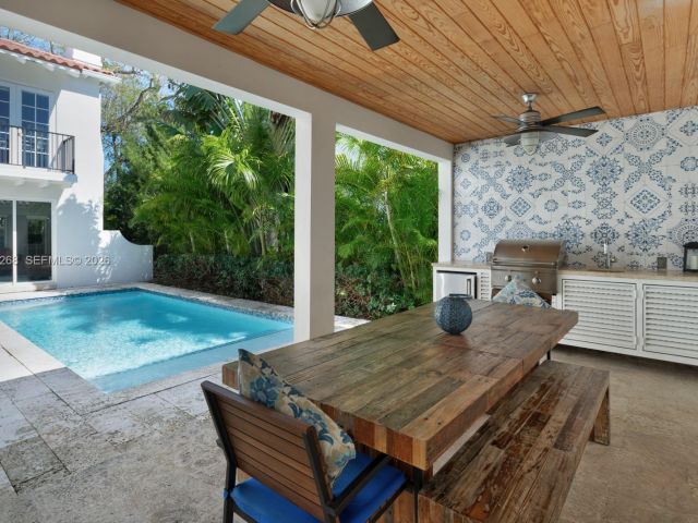 Home for sale at 1320 San Benito Ave - photo 7470727