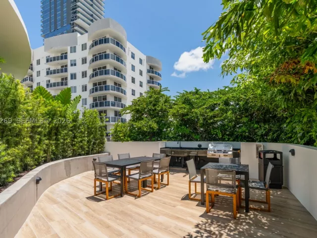2-bedroom condo for sale in Miami - 700 NE 24th ST 1806 - MondialRealty