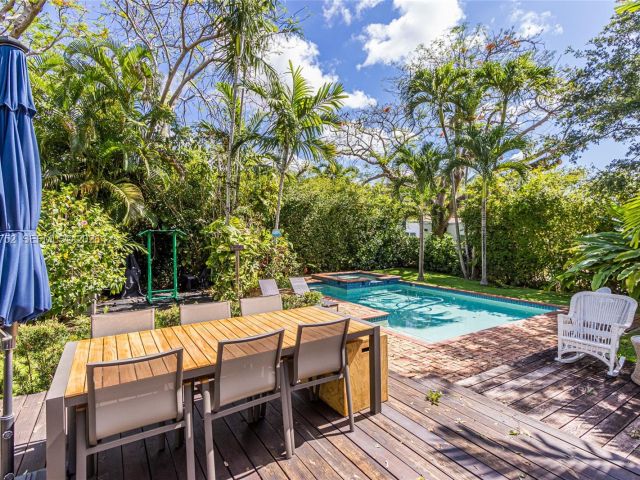 Home for rent at 665 NE 120th St - photo 7483922