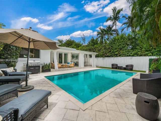 Home for sale at 736 W 51 st - photo 7517899