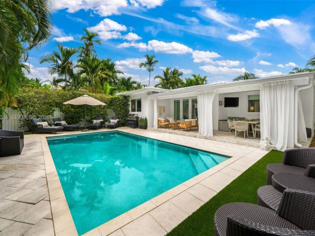 Home for sale at 736 W 51 st - photo 7517916