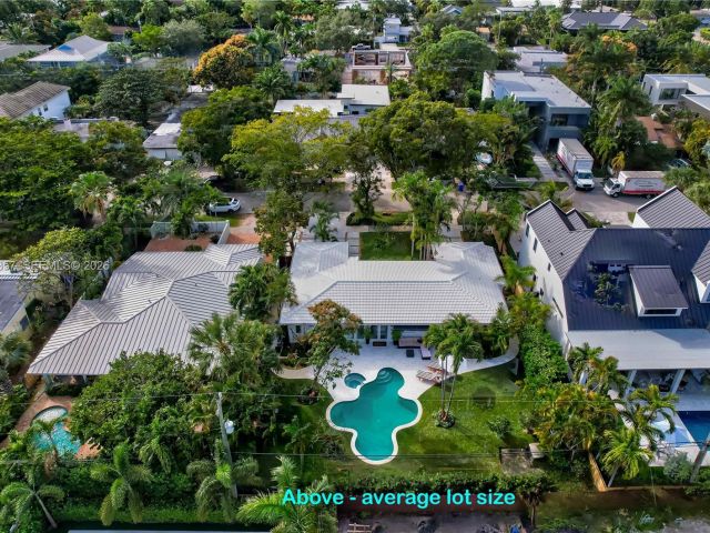 Home for sale at 726 NE 17th Way - photo 7532186