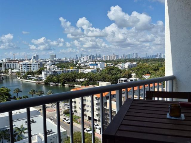 1-bedroom condo for sale in Miami Beach - 2655 Collins Ave 1404 - MondialRealty