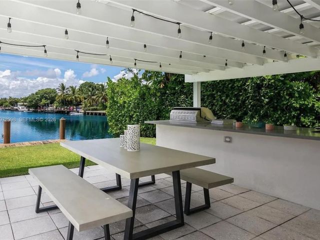 Home for rent at 524 Oleander Dr - photo 7462277