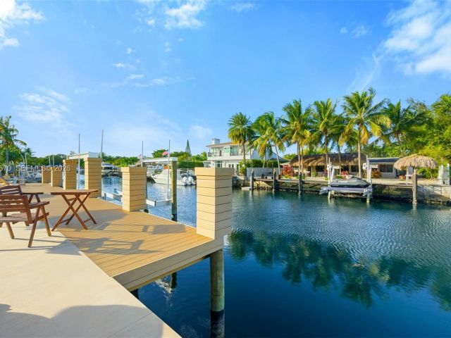 Home for rent at 1935 Keystone Blvd 1935 - photo 7526525