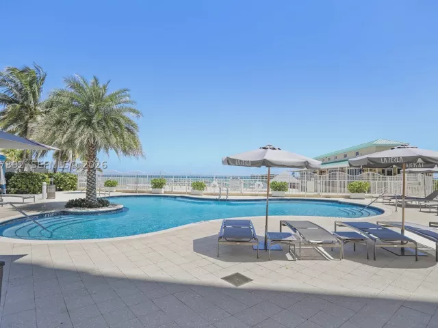 2-bedroom condo for rent in Sunny Isles Beach - 16699 Collins Ave 2709 - MondialRealty